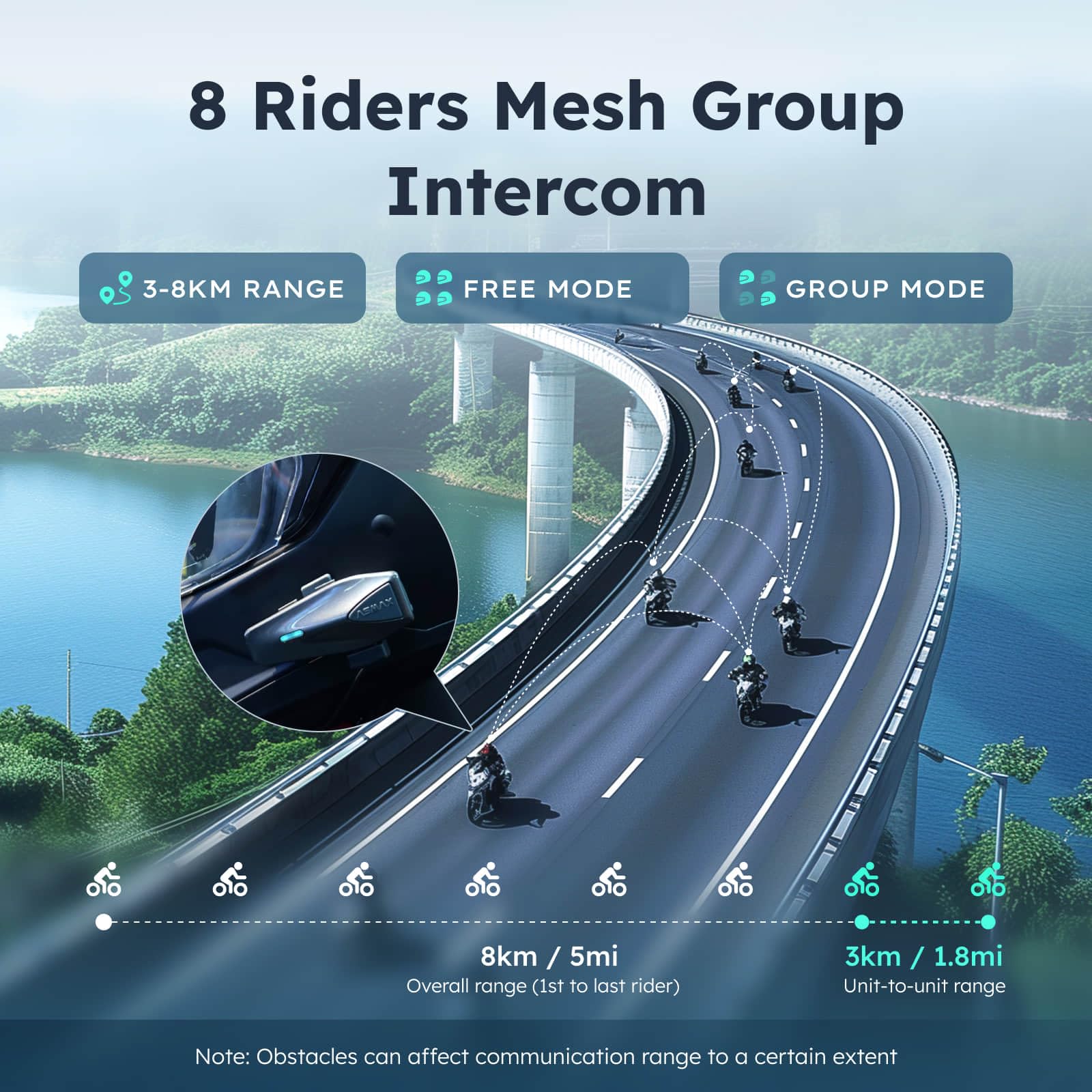 NewASMAX S2 MESH Interkom Blue - Motorcycle Helmets ulasan dan harga