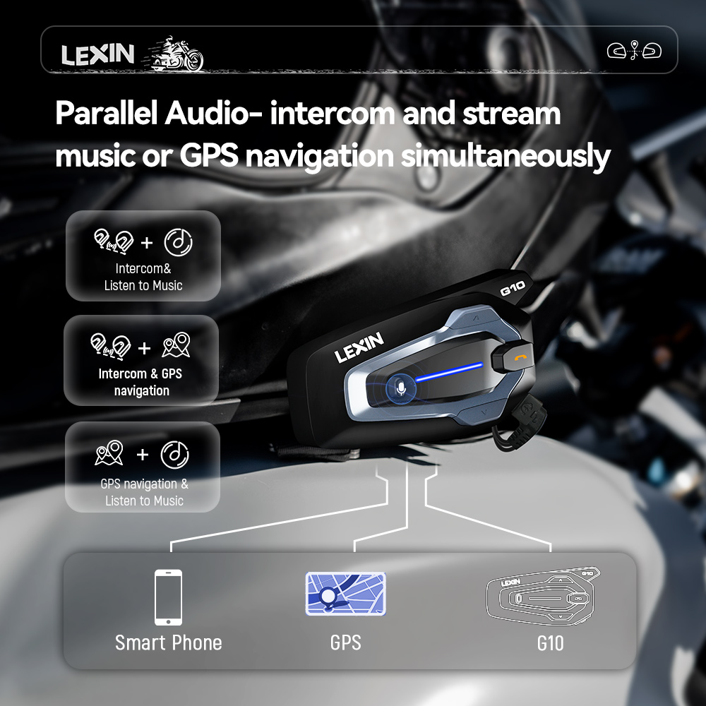 NEW-LEXIN G10 Interkom Helm Mo - Universal Motorcycle Helmet Intercom Headset ulasan dan harga